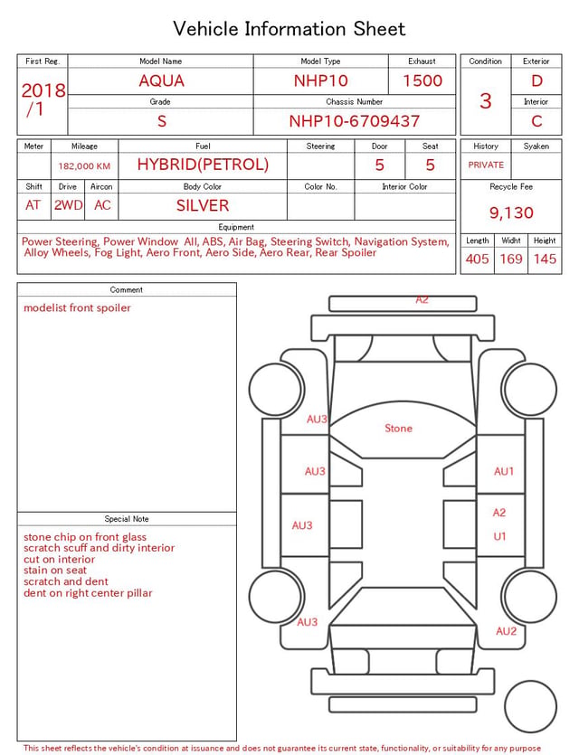 evaluation-result