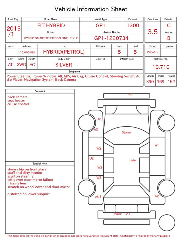 evaluation-result