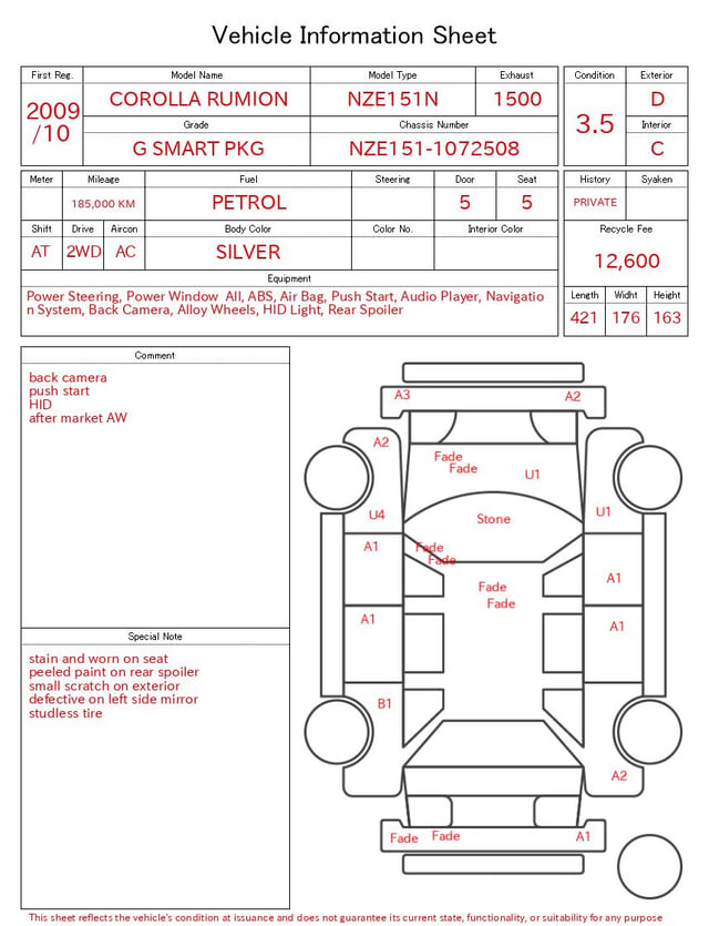 evaluation-result