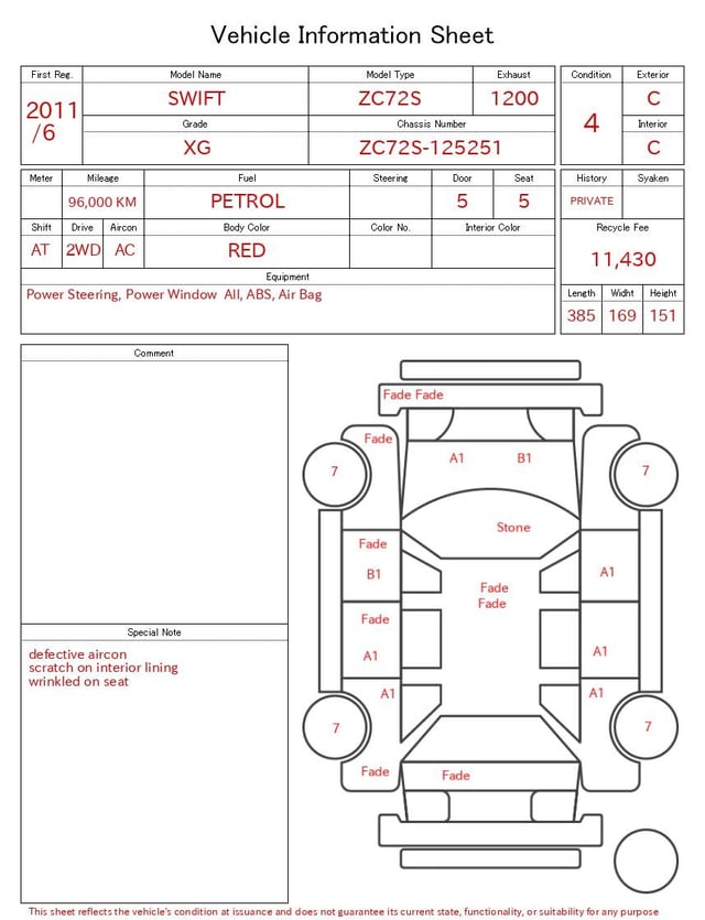 evaluation-result