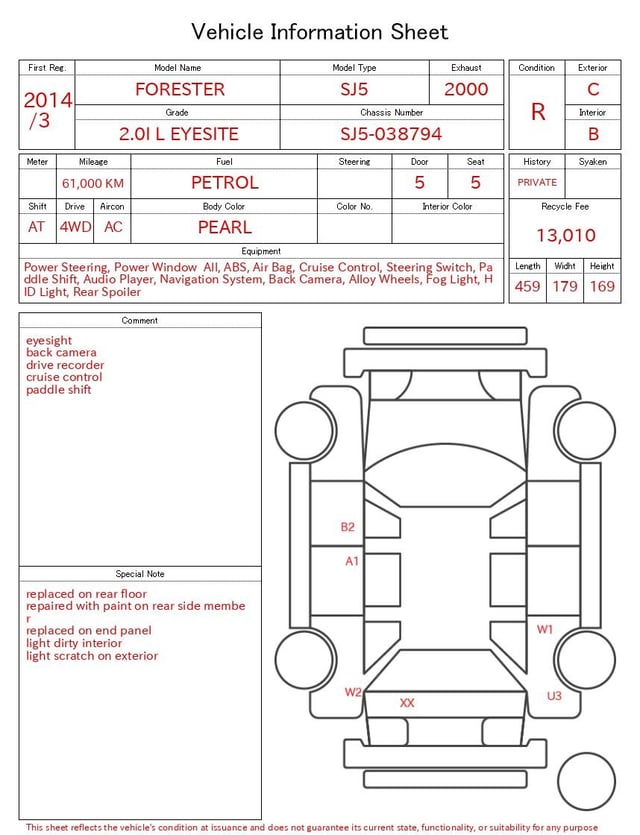 evaluation-result