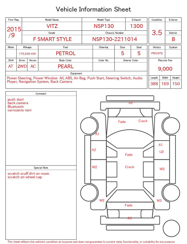 evaluation-result