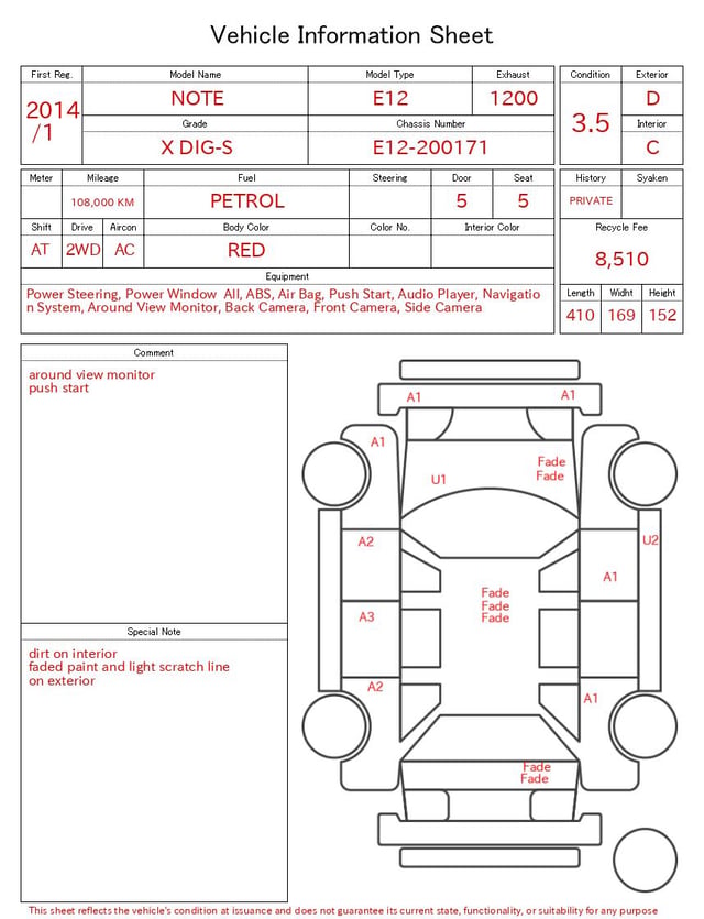 evaluation-result