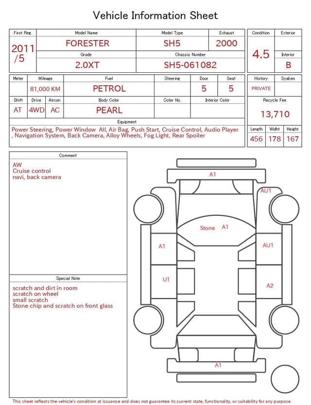 evaluation-result