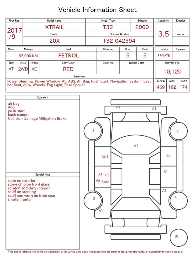evaluation-result