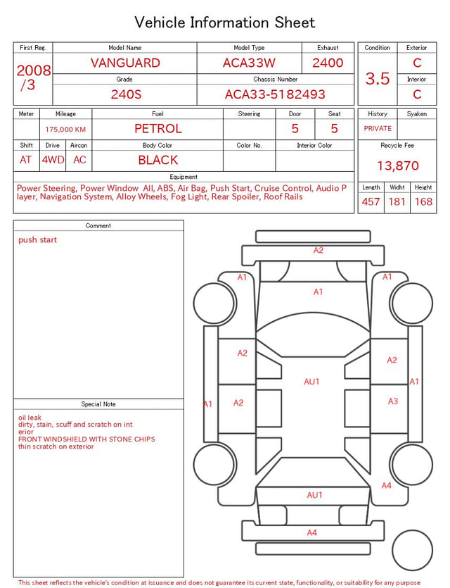 evaluation-result