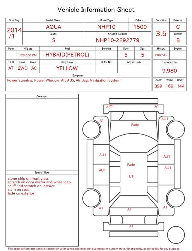 evaluation-result