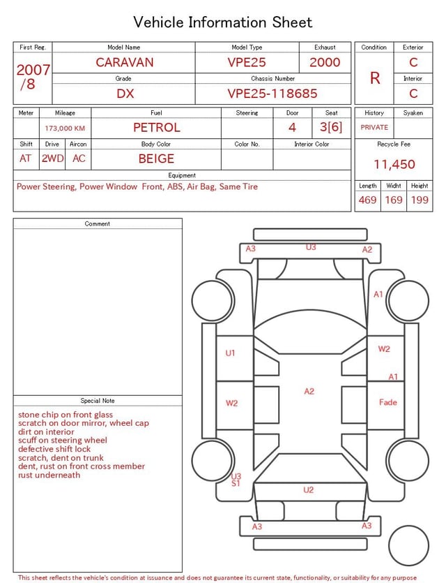 evaluation-result