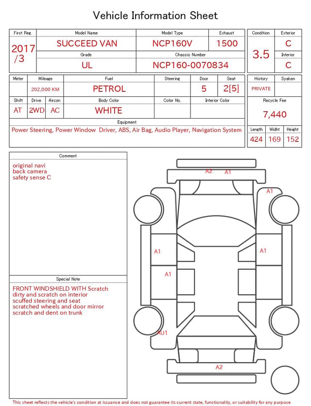 evaluation-result