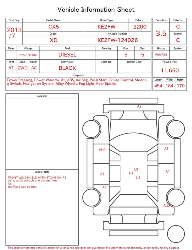 evaluation-result