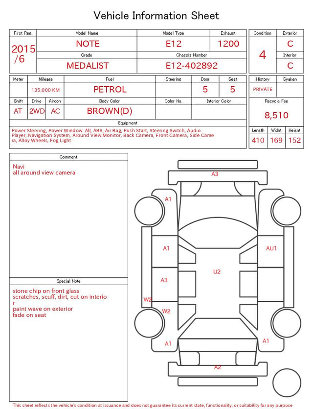 evaluation-result