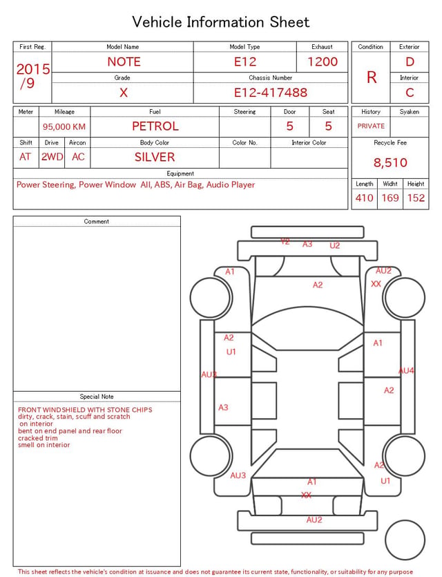 evaluation-result