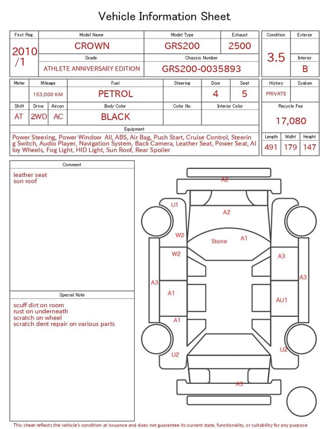 evaluation-result