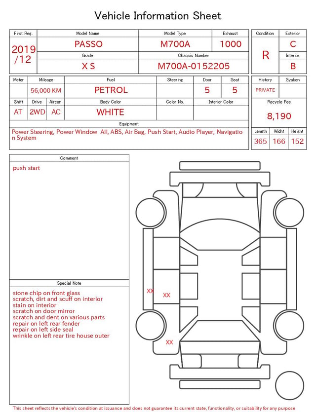 evaluation-result