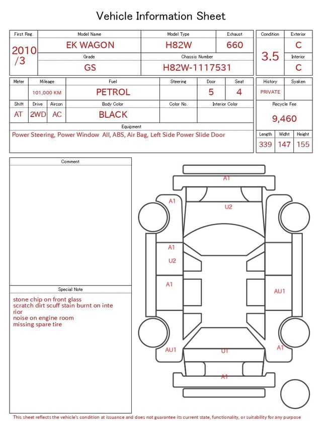 evaluation-result