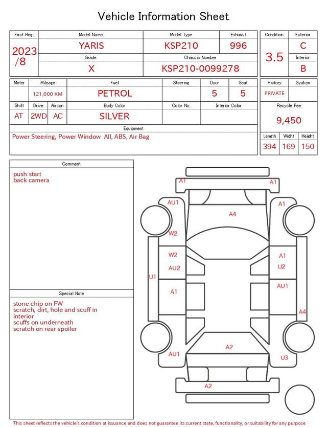 evaluation-result