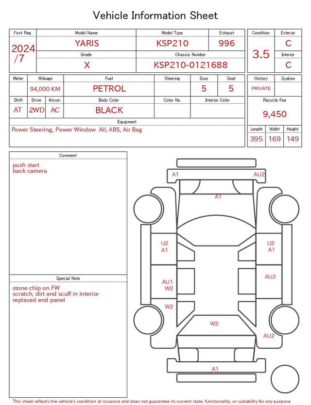 evaluation-result