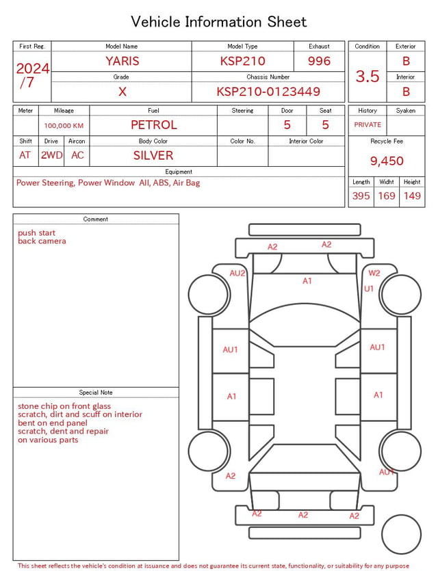 evaluation-result