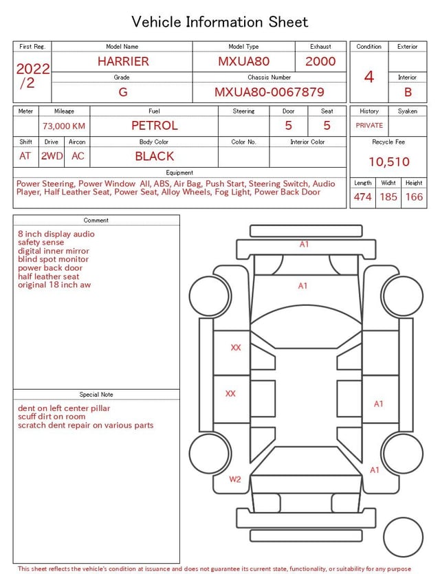 evaluation-result