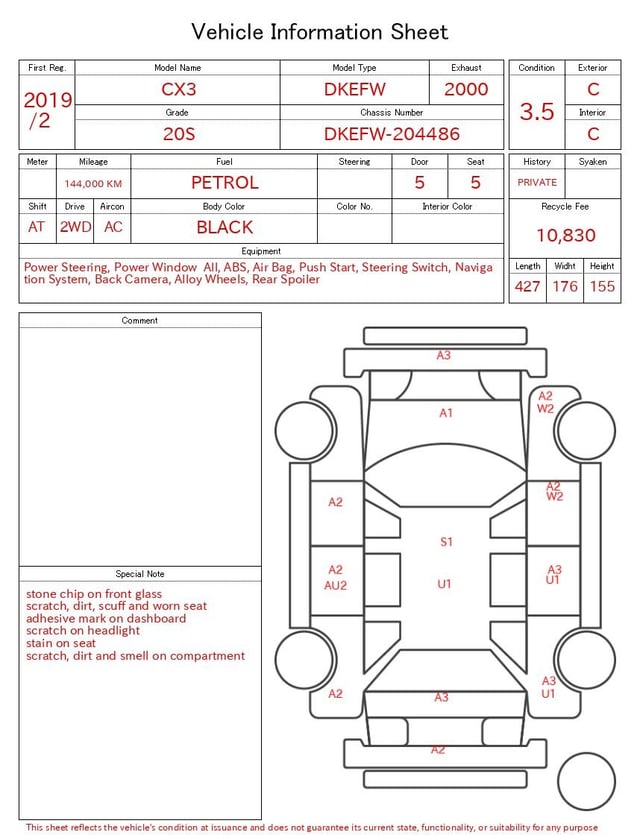 evaluation-result