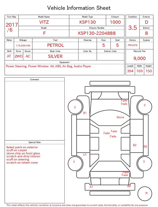 evaluation-result