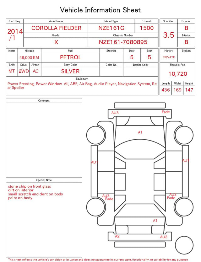 evaluation-result