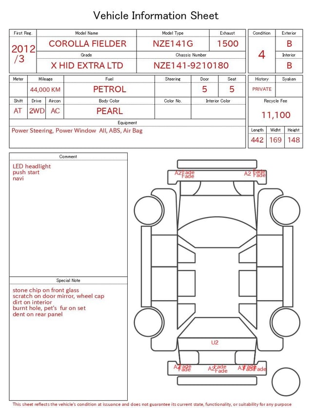 evaluation-result