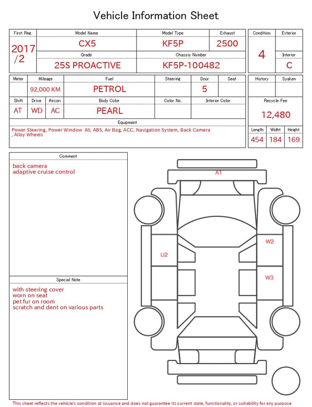 evaluation-result