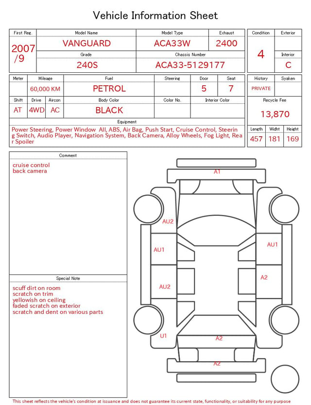 evaluation-result