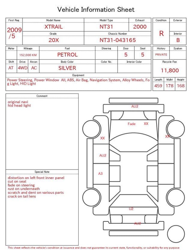 evaluation-result