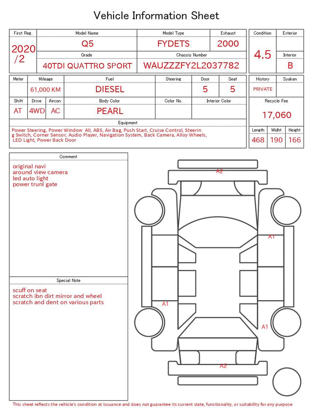 evaluation-result