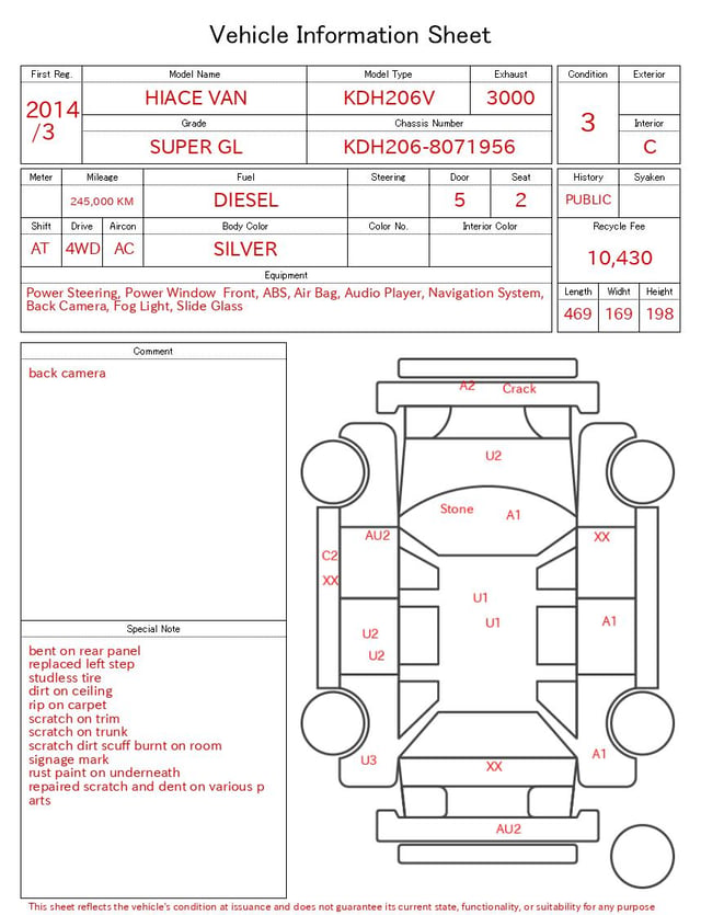 evaluation-result