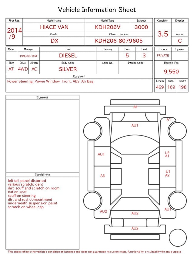 evaluation-result