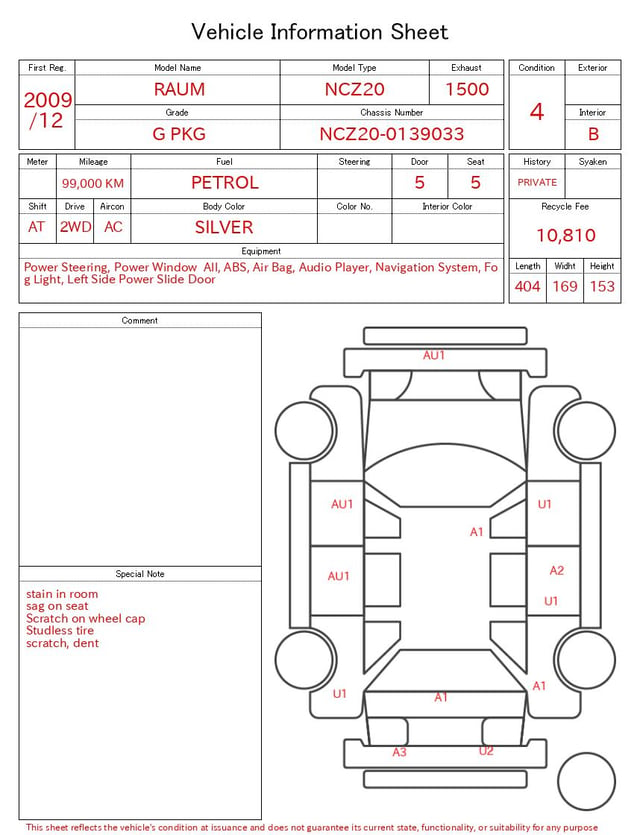 evaluation-result