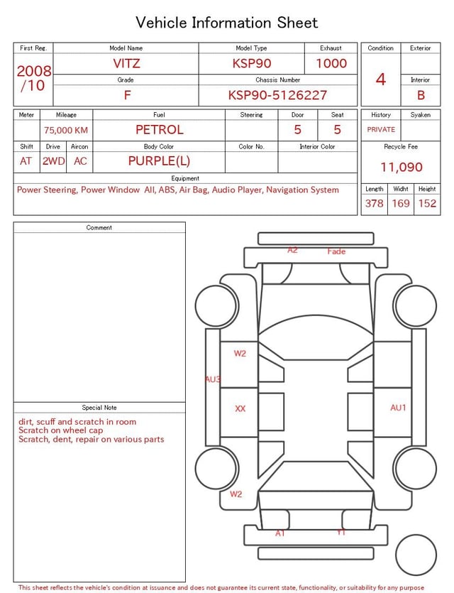evaluation-result
