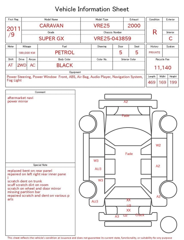evaluation-result
