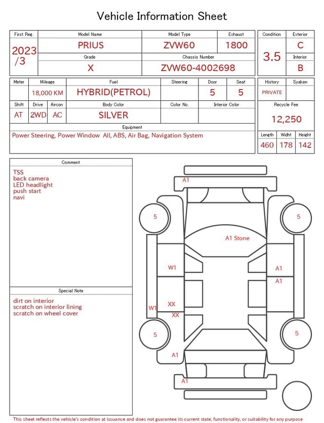 evaluation-result