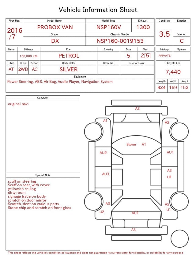 evaluation-result