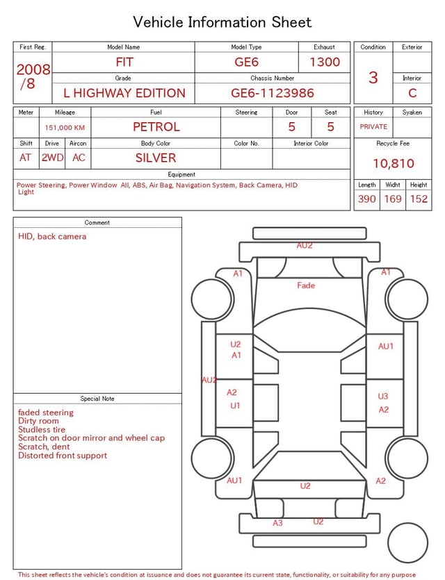 evaluation-result