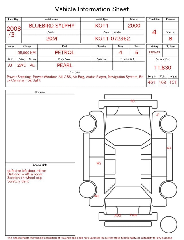 evaluation-result