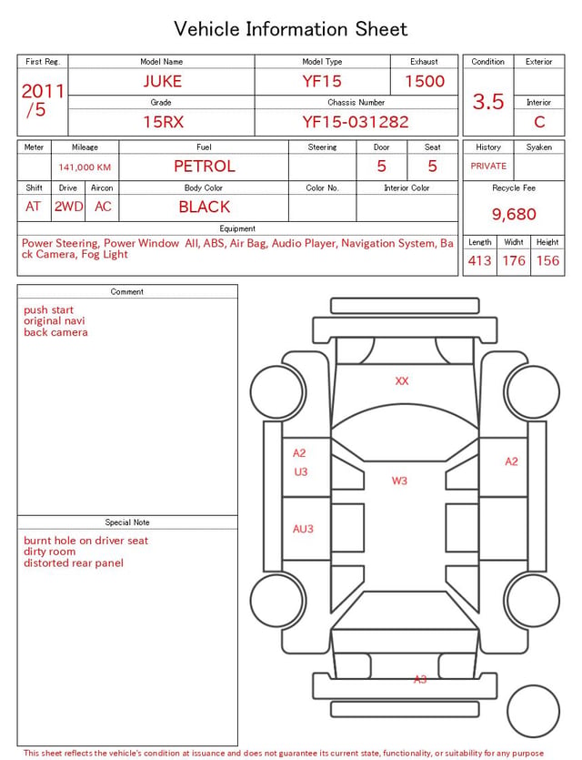 evaluation-result