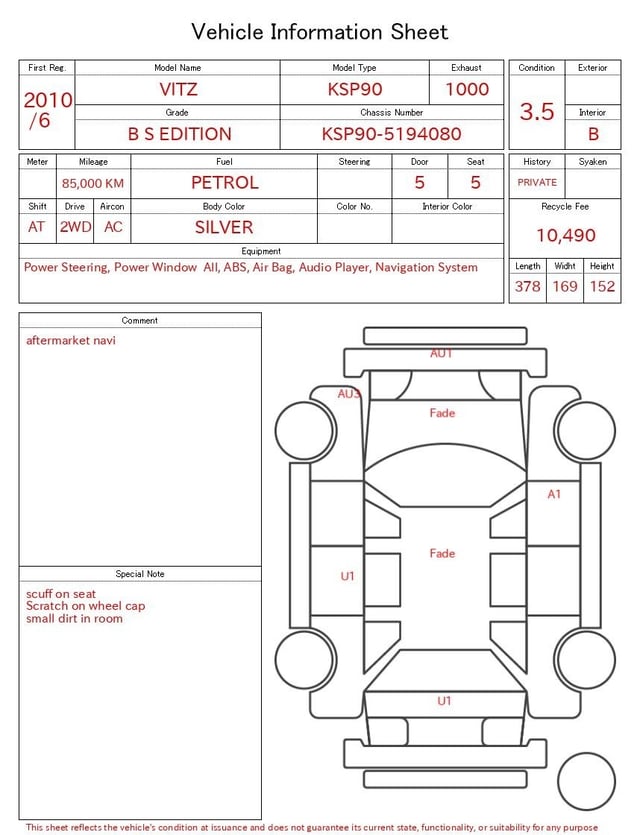 evaluation-result
