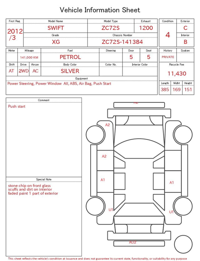 evaluation-result