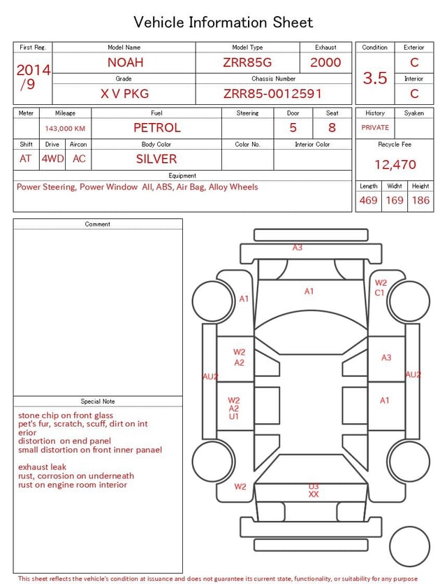 evaluation-result