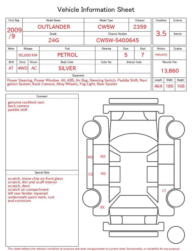 evaluation-result