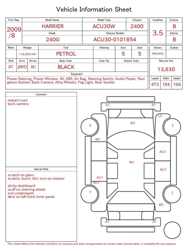 evaluation-result