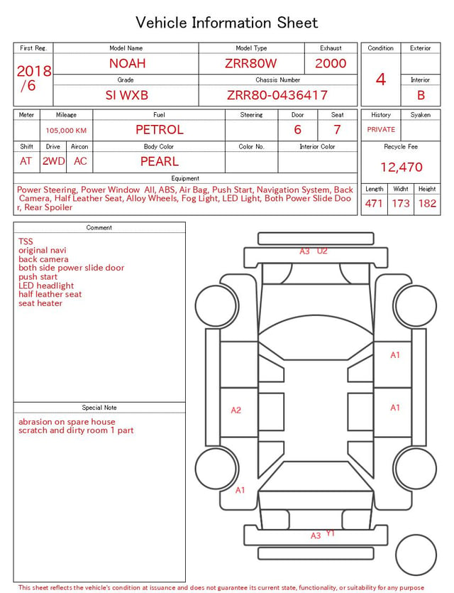 evaluation-result