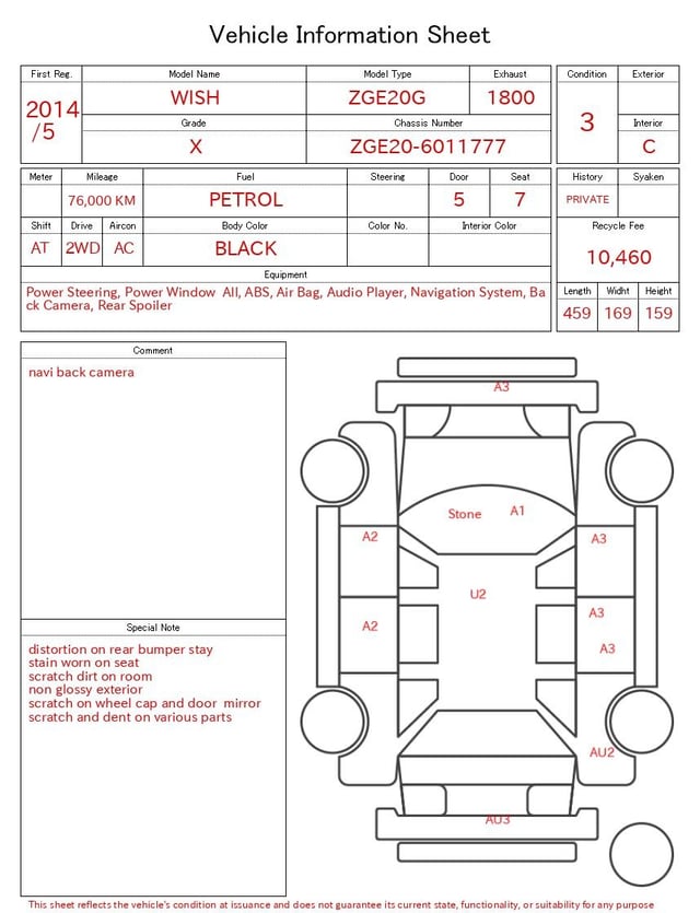 evaluation-result