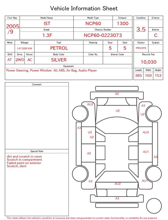 evaluation-result
