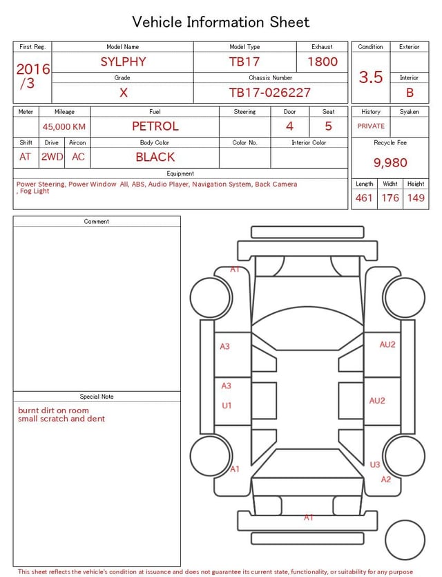 evaluation-result